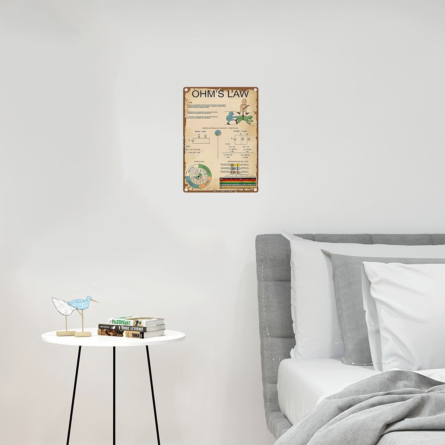 Engineering Reference Tin Sign - Ohm's Law and Resistor Color Code Poster
