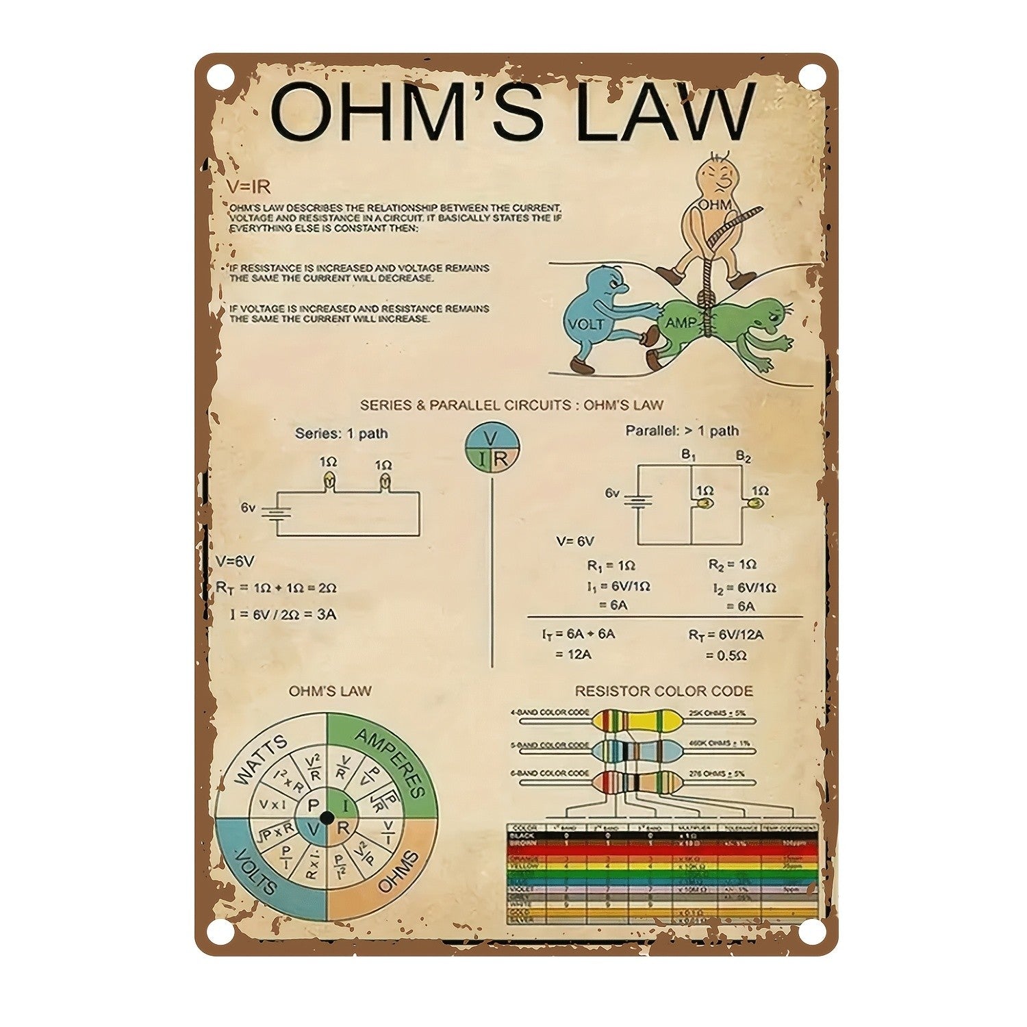 Engineering Reference Tin Sign - Ohm's Law and Resistor Color Code Poster