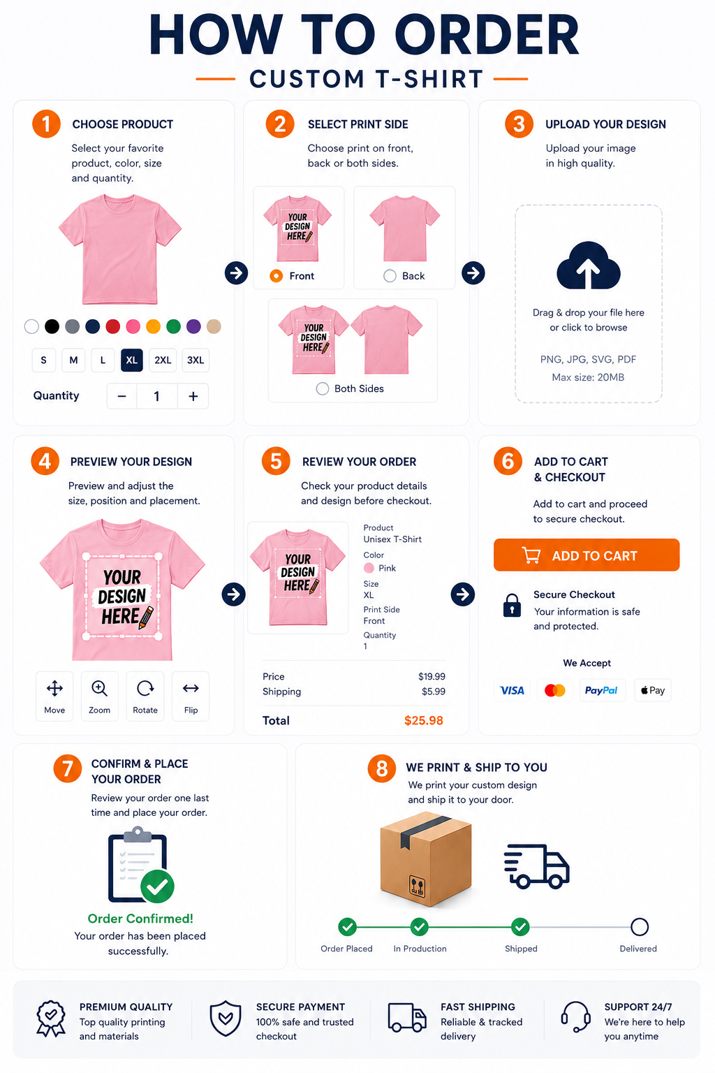 Custom Design T-Shirt – Personalized Graphic Tee, Add Your Own Logo, Text or Artwork