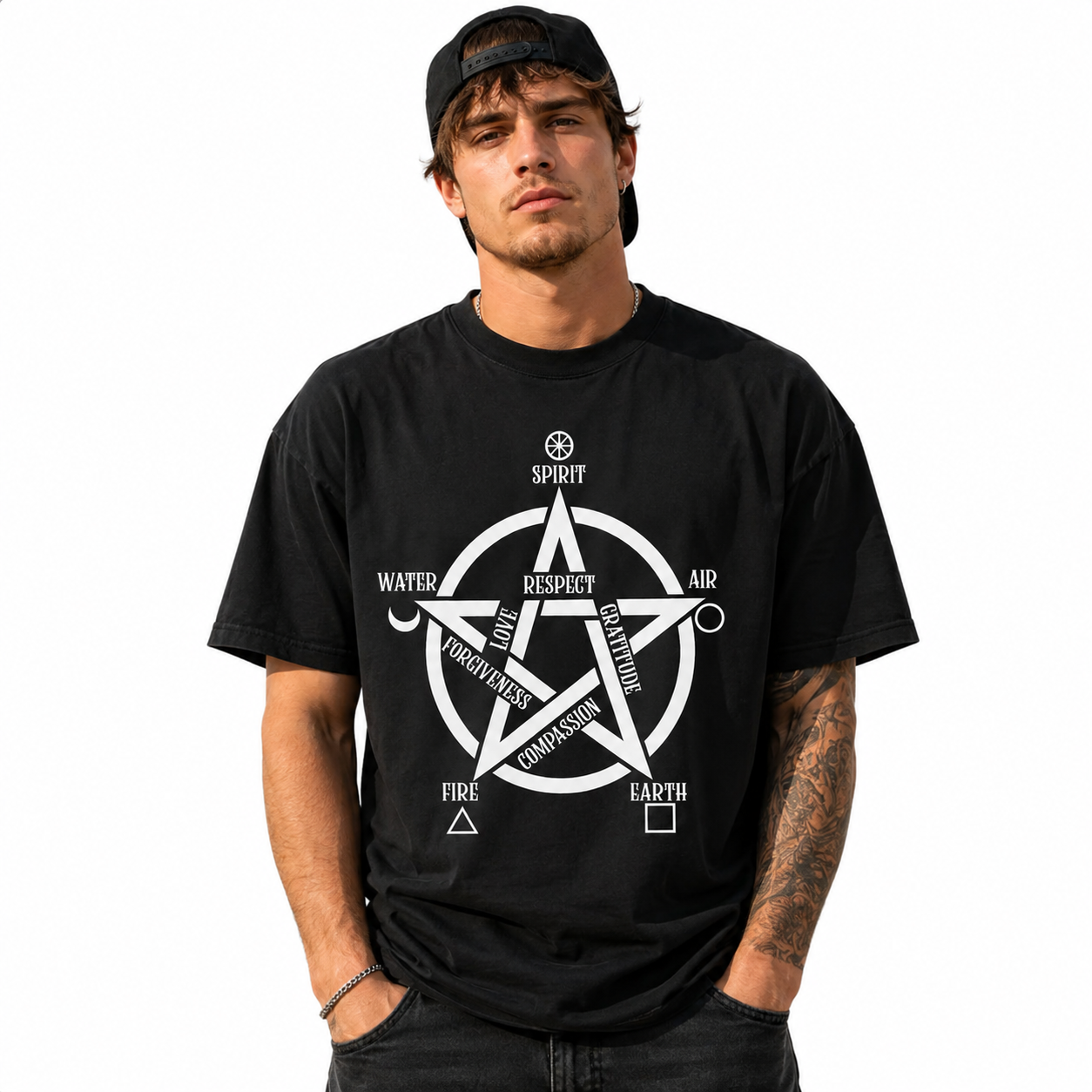 Five Elements Pentagram Spirit Earth Air Fire Water Wiccan Men's T-Shirt