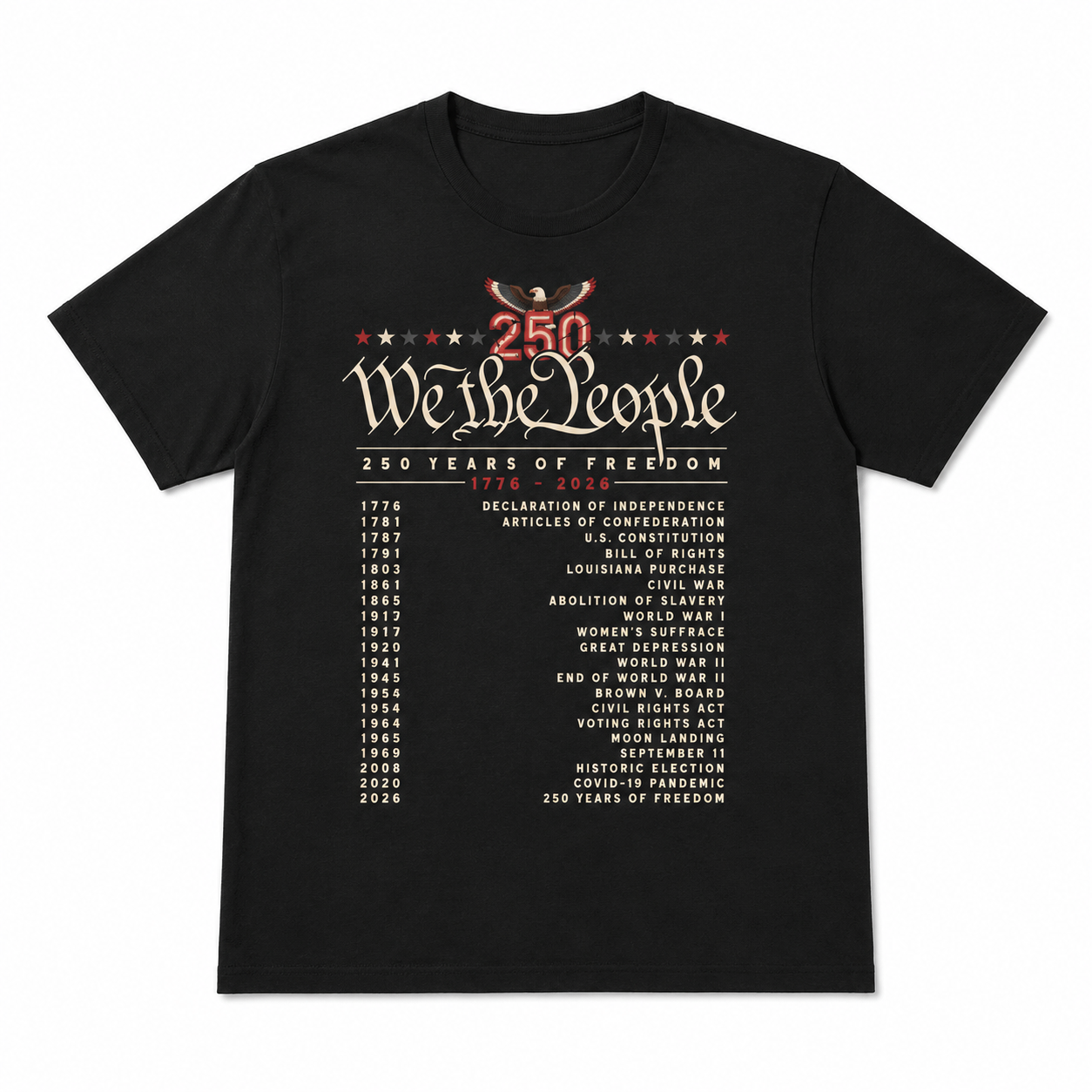 250 Year Timeline 1776-2026 USA 250th Anniversary Patriotic Men's T-Shirt