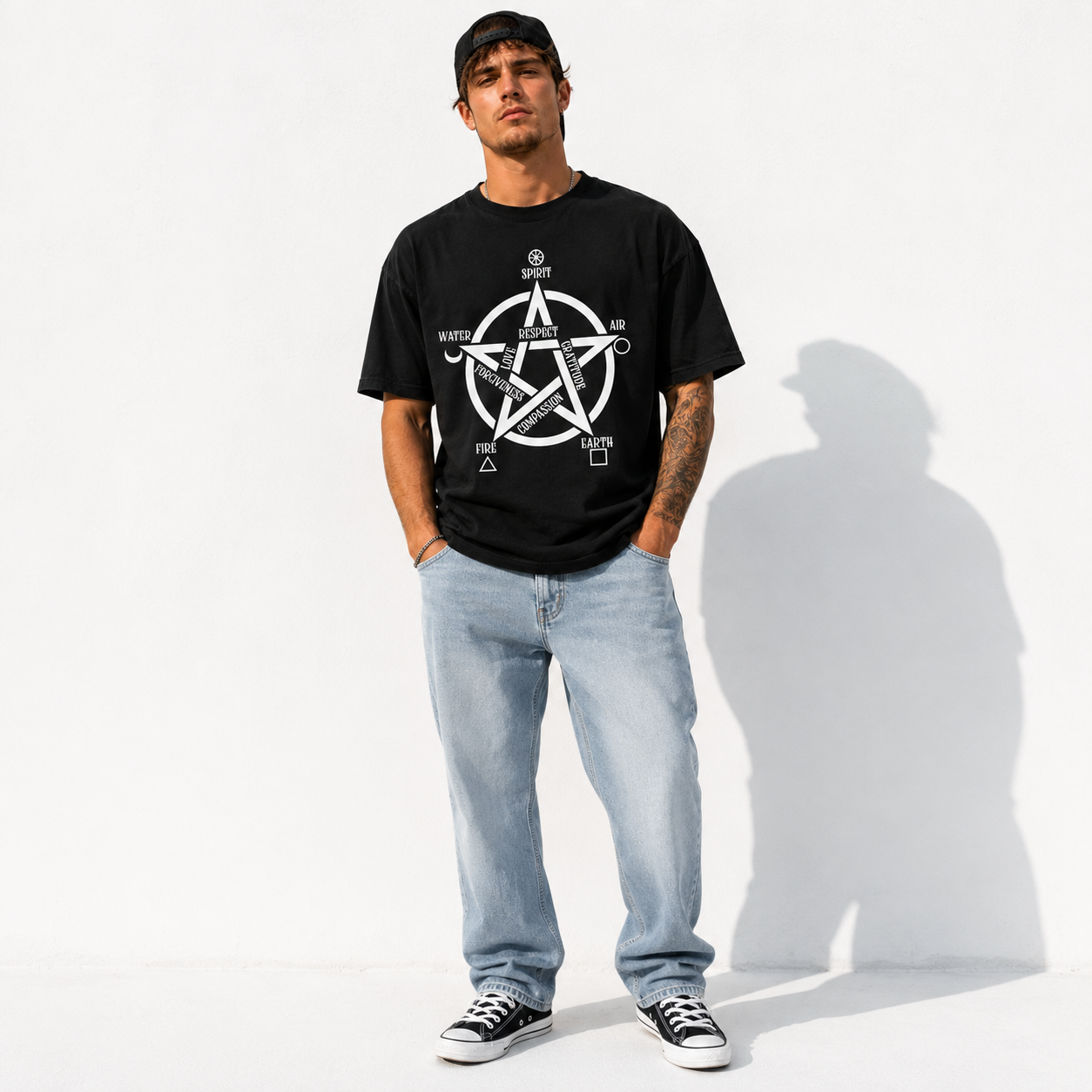 Five Elements Pentagram Spirit Earth Air Fire Water Wiccan Men's T-Shirt