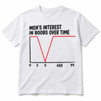 Men's Interest in Boobs Over Time Funny Graph Adult Humor Men's T-Shirt