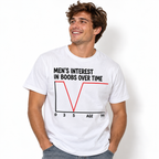 Men's Interest in Boobs Over Time Funny Graph Adult Humor Men's T-Shirt