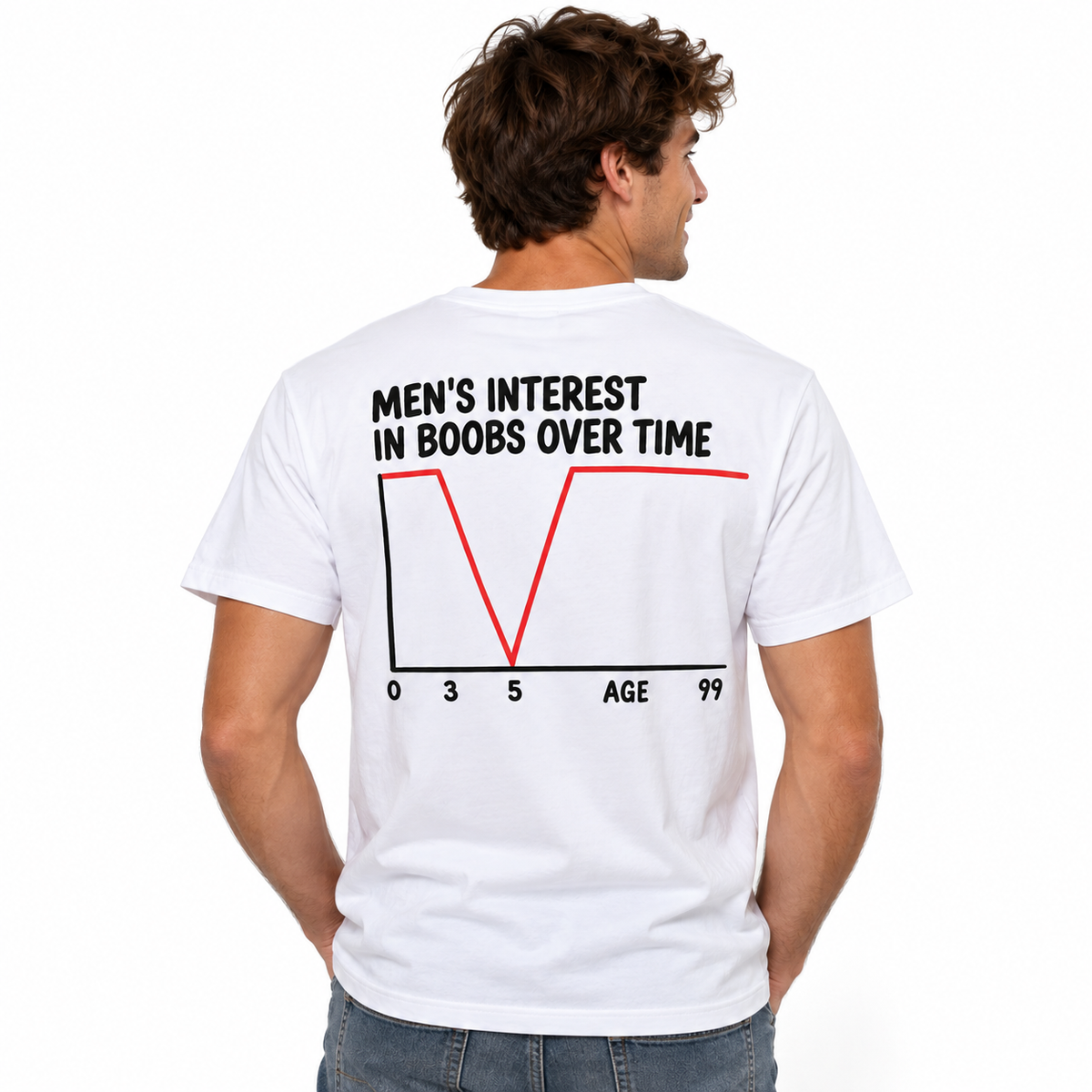 Men's Interest in Boobs Over Time Funny Graph Adult Humor Men's T-Shirt