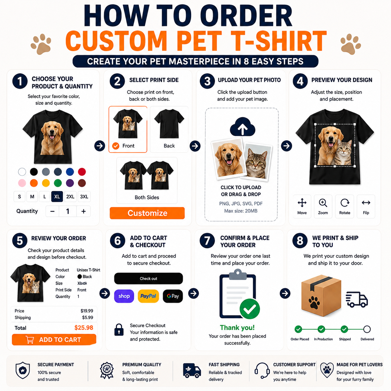 Custom Pet T-Shirt – Personalized Dog & Cat Photo Shirt