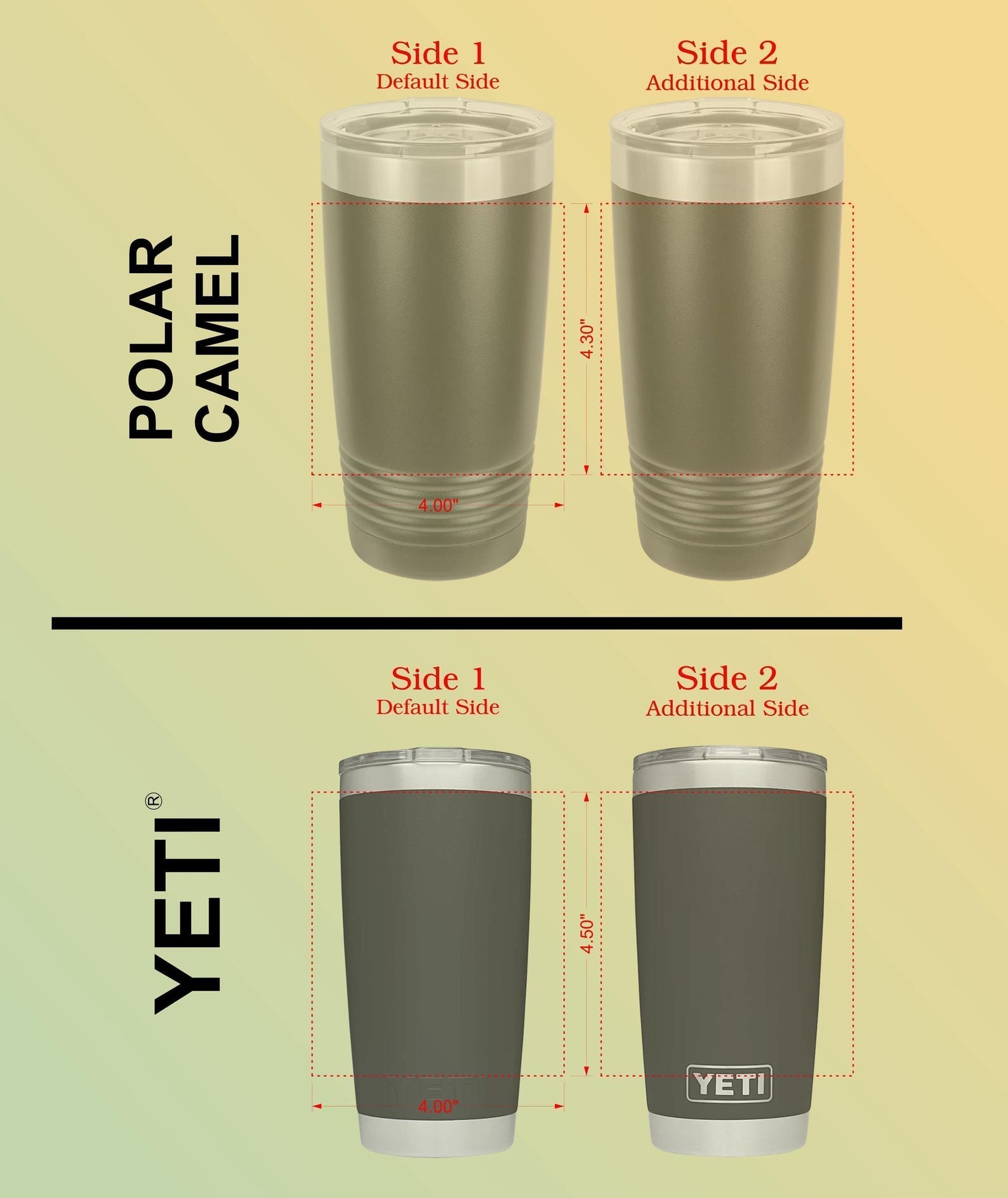 Personalized Custom Engraved YETI® 20oz Tumbler or Polar Camel 20oz Tumbler Wrap, Butterfly Cup, Wildflowers, Engraved Wrap, Gift WBW1