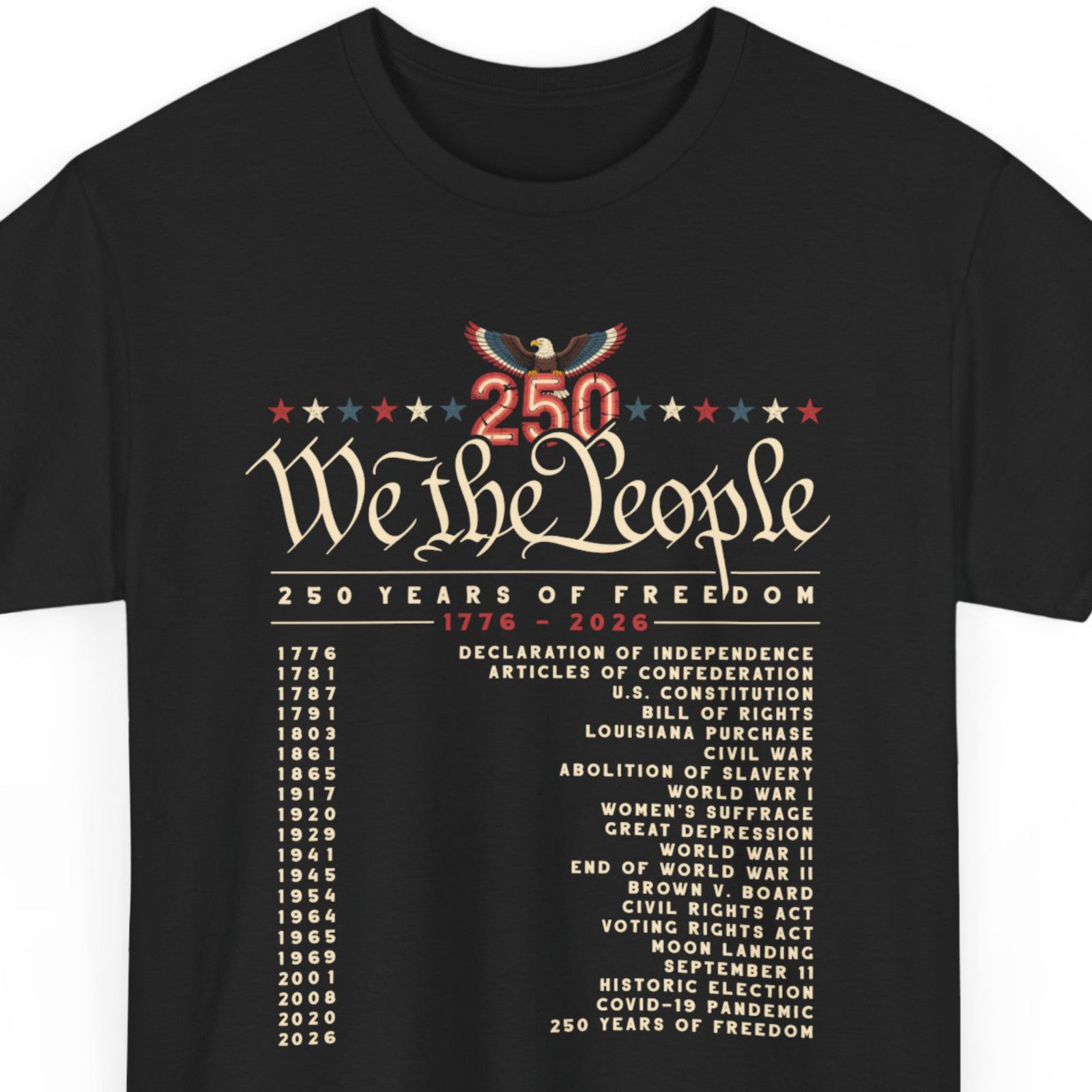 250 Year Timeline 1776-2026 USA 250th Anniversary Patriotic Men's T-Shirt